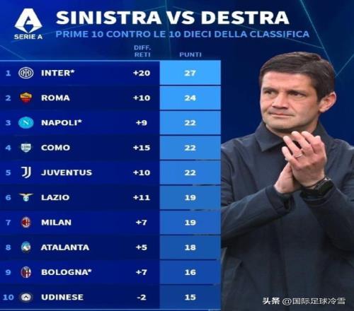 惊爆,完胜大揭秘,粉丝独家分,kaiyun·开云（中国）,kaiyun·开云（中国）app,kaiyun·开云（中国）官网,kaiyun·开云（中国）下载,kaiyun·开云（中国）入口