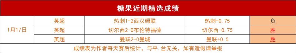 勇士,激战失利,巴特勒回归,kaiyun·开云（中国）,kaiyun·开云（中国）app,kaiyun·开云（中国）官网,kaiyun·开云（中国）下载,kaiyun·开云（中国）入口