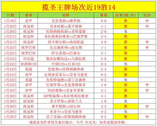 独家福利大,放送,揭秘比分与,kaiyun·开云（中国）,kaiyun·开云（中国）app,kaiyun·开云（中国）官网,kaiyun·开云（中国）下载,kaiyun·开云（中国）入口