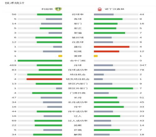南野拓实领,衔法甲第,轮最佳阵容,kaiyun·开云（中国）,kaiyun·开云（中国）app,kaiyun·开云（中国）官网,kaiyun·开云（中国）下载,kaiyun·开云（中国）入口
