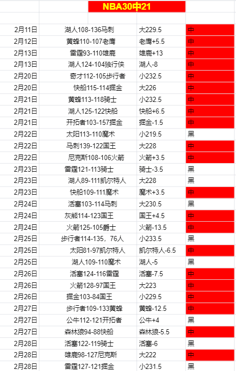 意甲焦点战,乌迪内斯三,连败迎保级,kaiyun·开云（中国）,kaiyun·开云（中国）app,kaiyun·开云（中国）官网,kaiyun·开云（中国）下载,kaiyun·开云（中国）入口