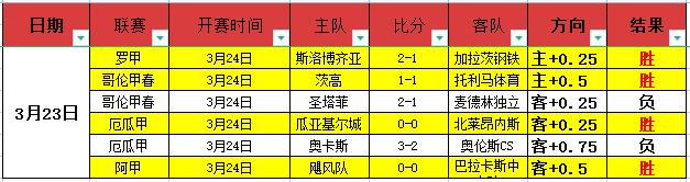 巴塞罗那,年重逢马竞,争冠国王杯,kaiyun·开云（中国）,kaiyun·开云（中国）app,kaiyun·开云（中国）官网,kaiyun·开云（中国）下载,kaiyun·开云（中国）入口