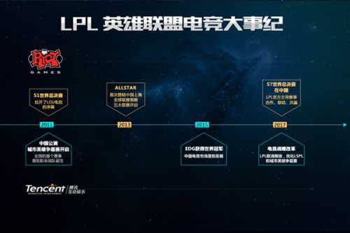 培养的积极